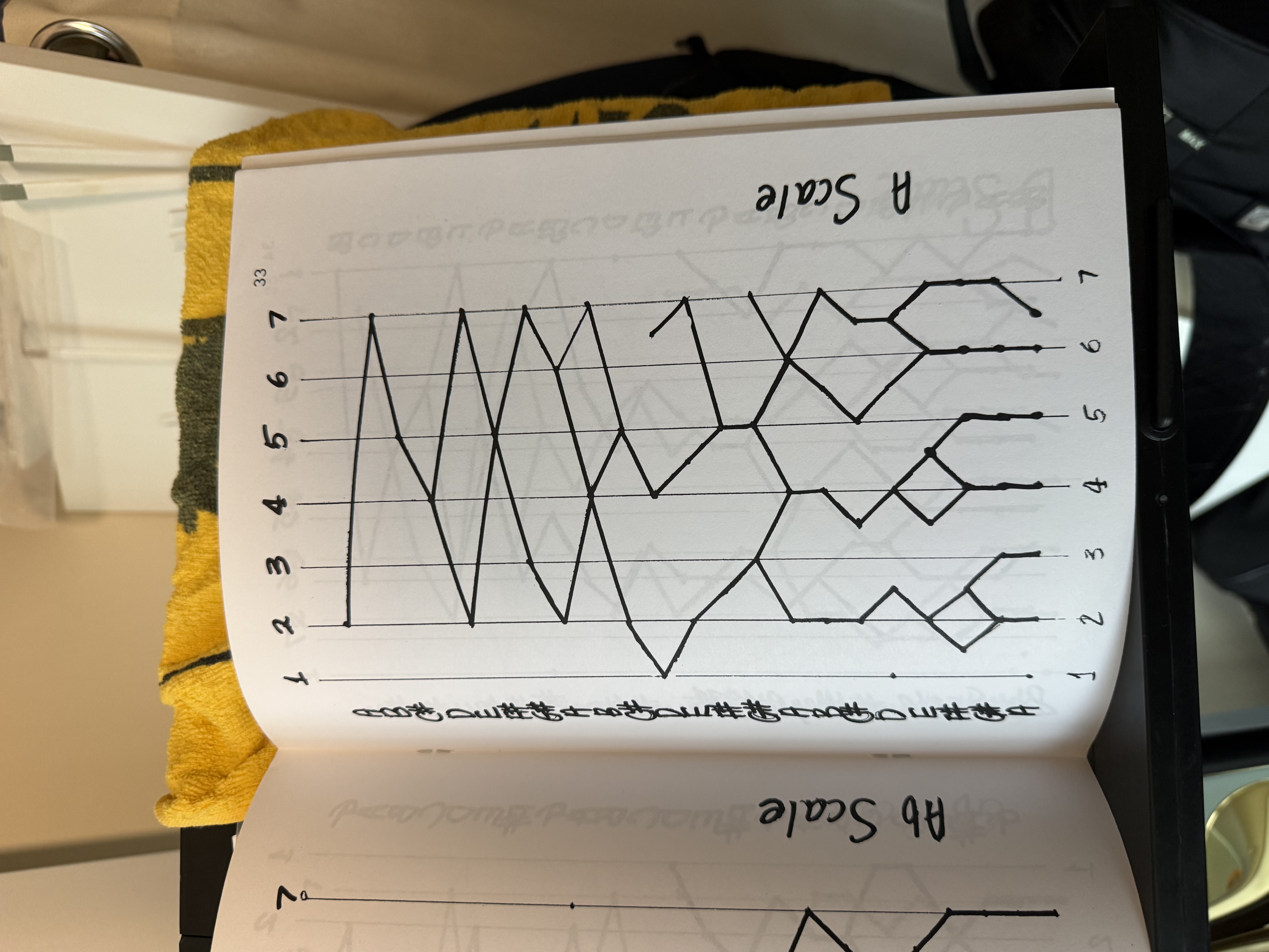 Trombone Slide Positions